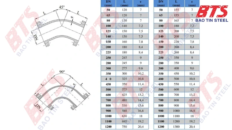 Quy cách cút gang 45 độ BB