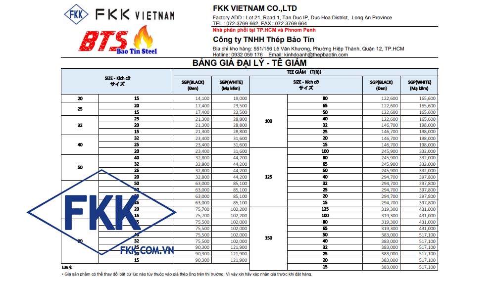 bảng giá tê giảm fkk 2020