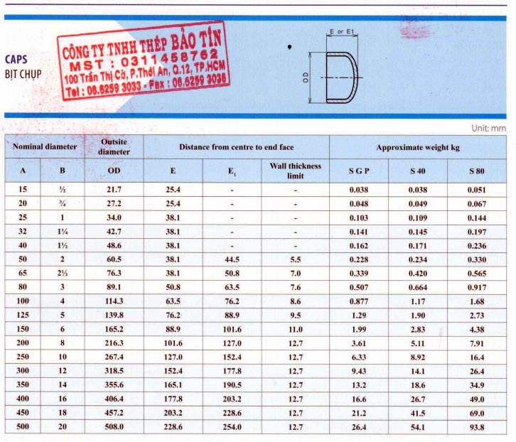 thông số kỹ thuật bịch chụp